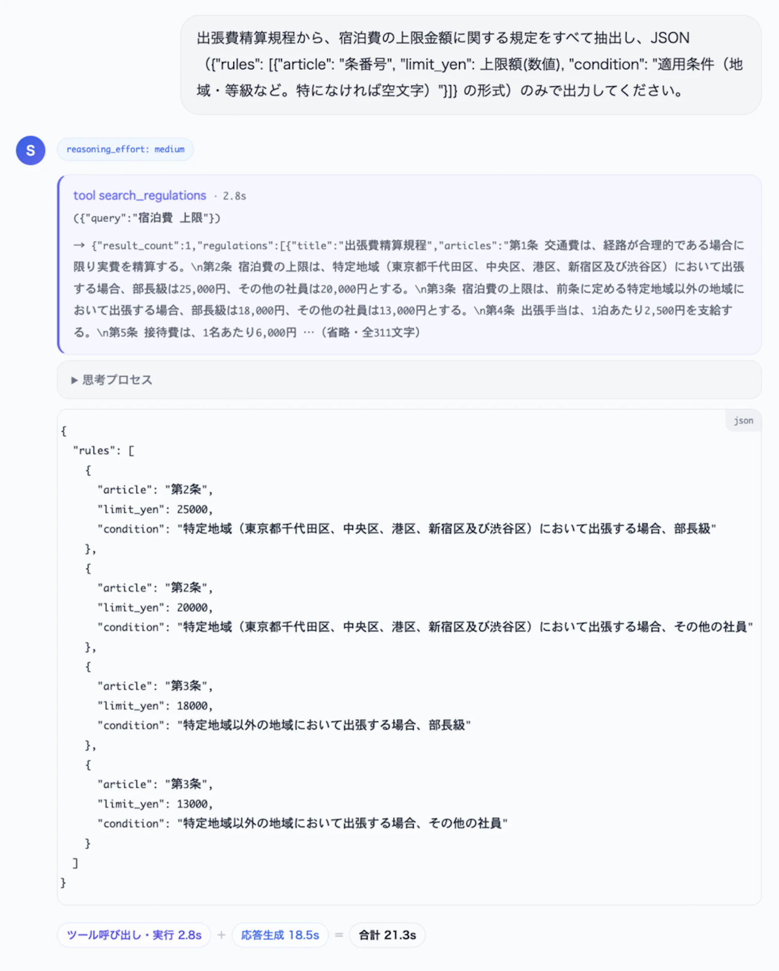 公式ブログ掲載の構造化データ抽出例（JSON）。