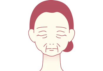 筋肉・脂肪のたるみ