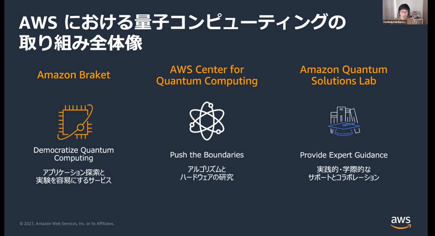 クラウド量子計算 量子アセンブラ入門 - 本