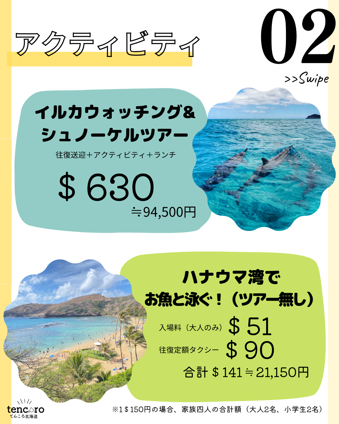 ハワイ　家族旅行　費用