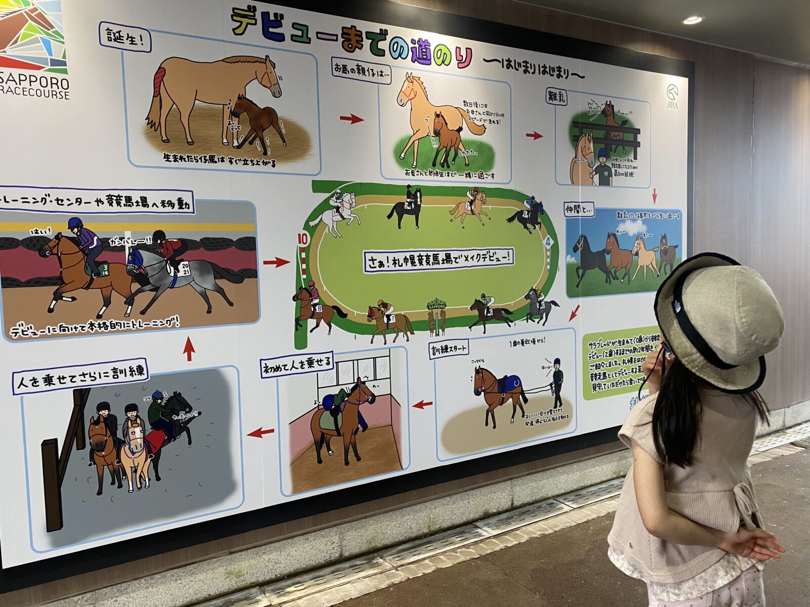 札幌競馬場　子連れ　遊び場　公園