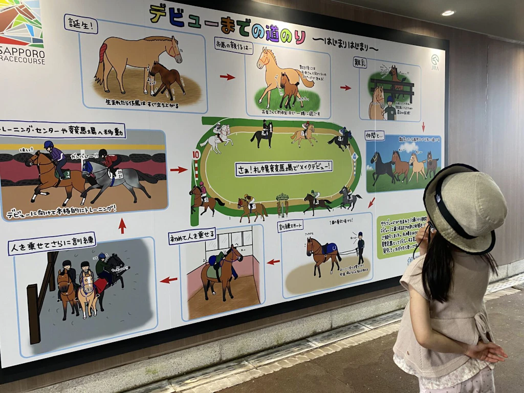 札幌競馬場　子連れ　遊び場　公園