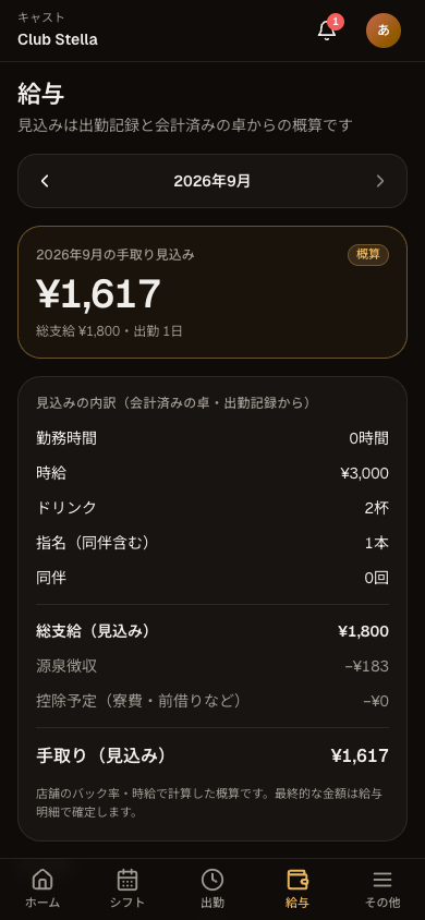 給与・バックを確認するの画面