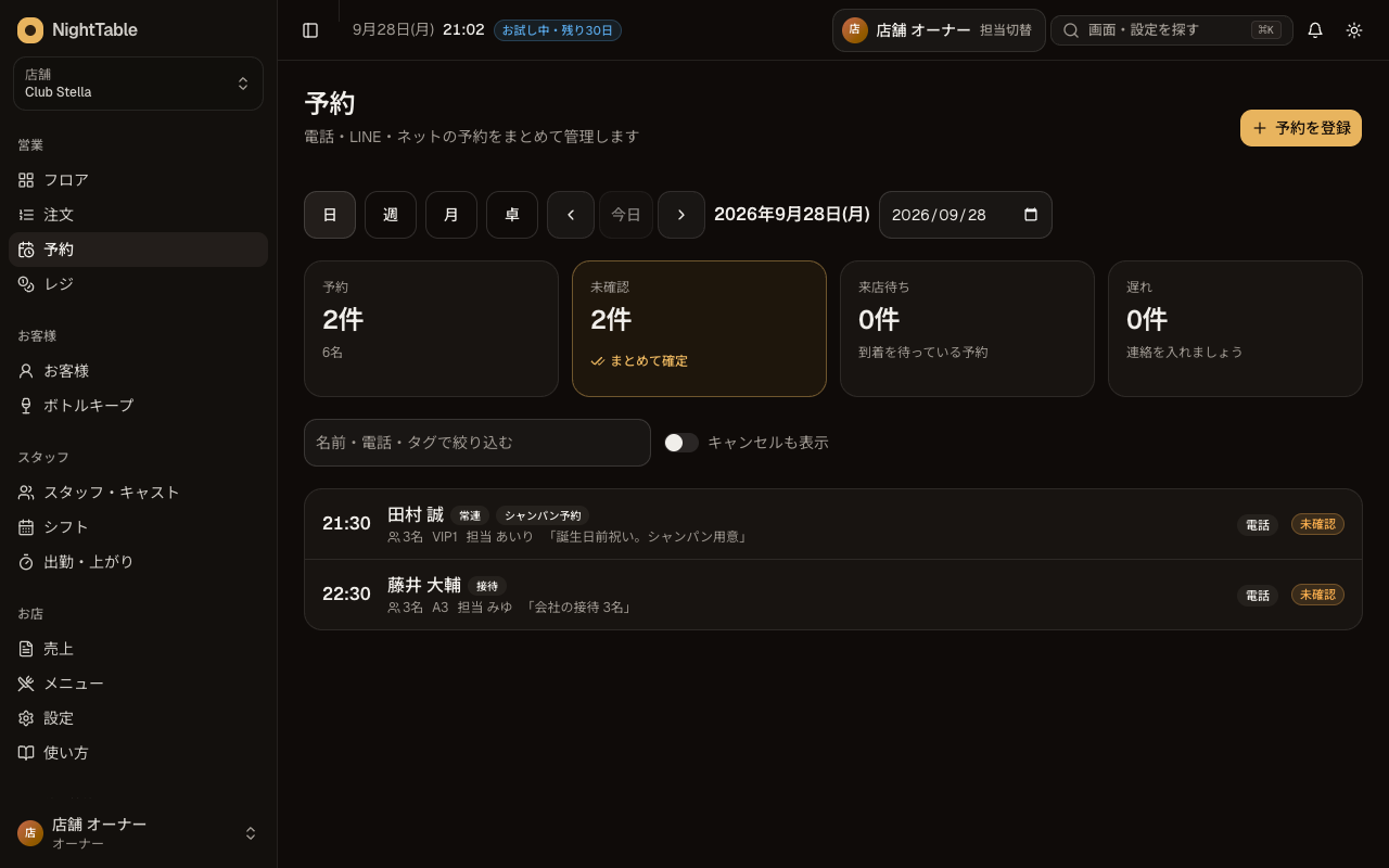 予約のお客様が来店したら案内するの画面
