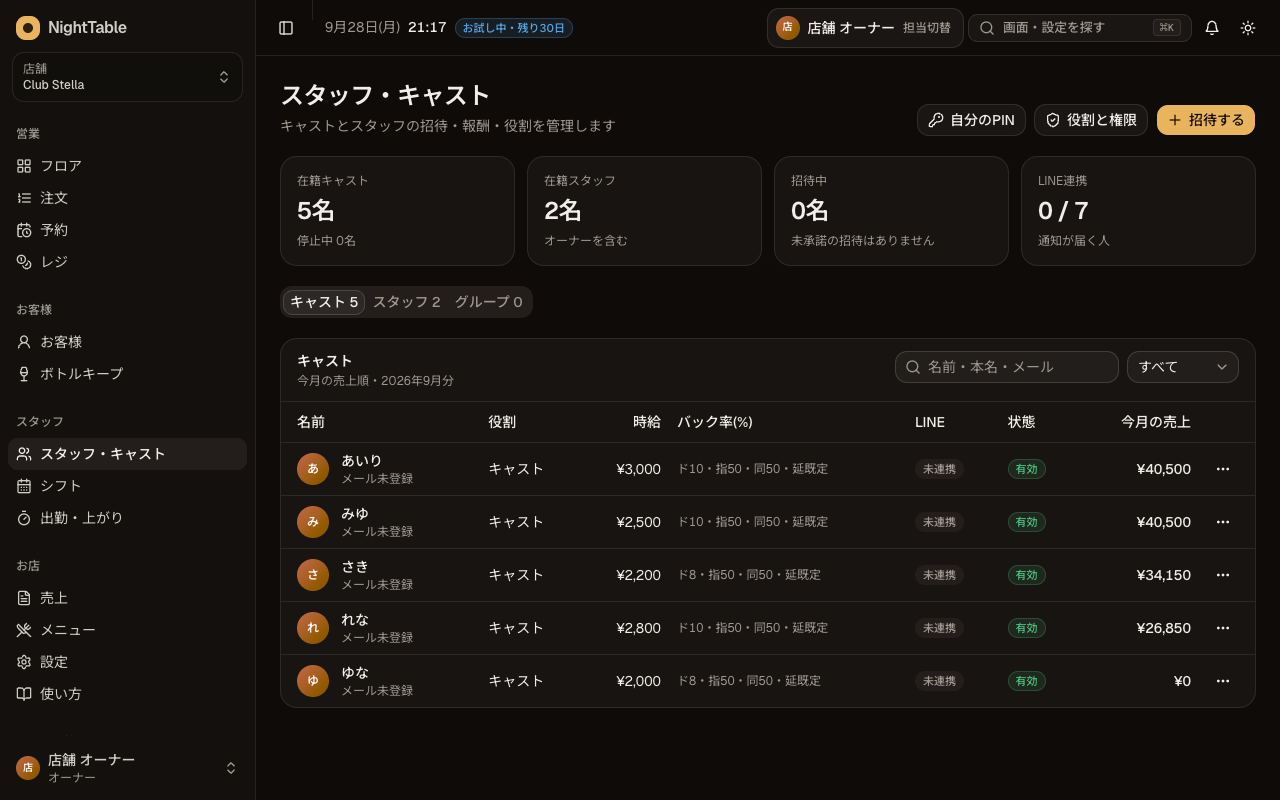 メールが無い人のパスワードを再設定するの画面