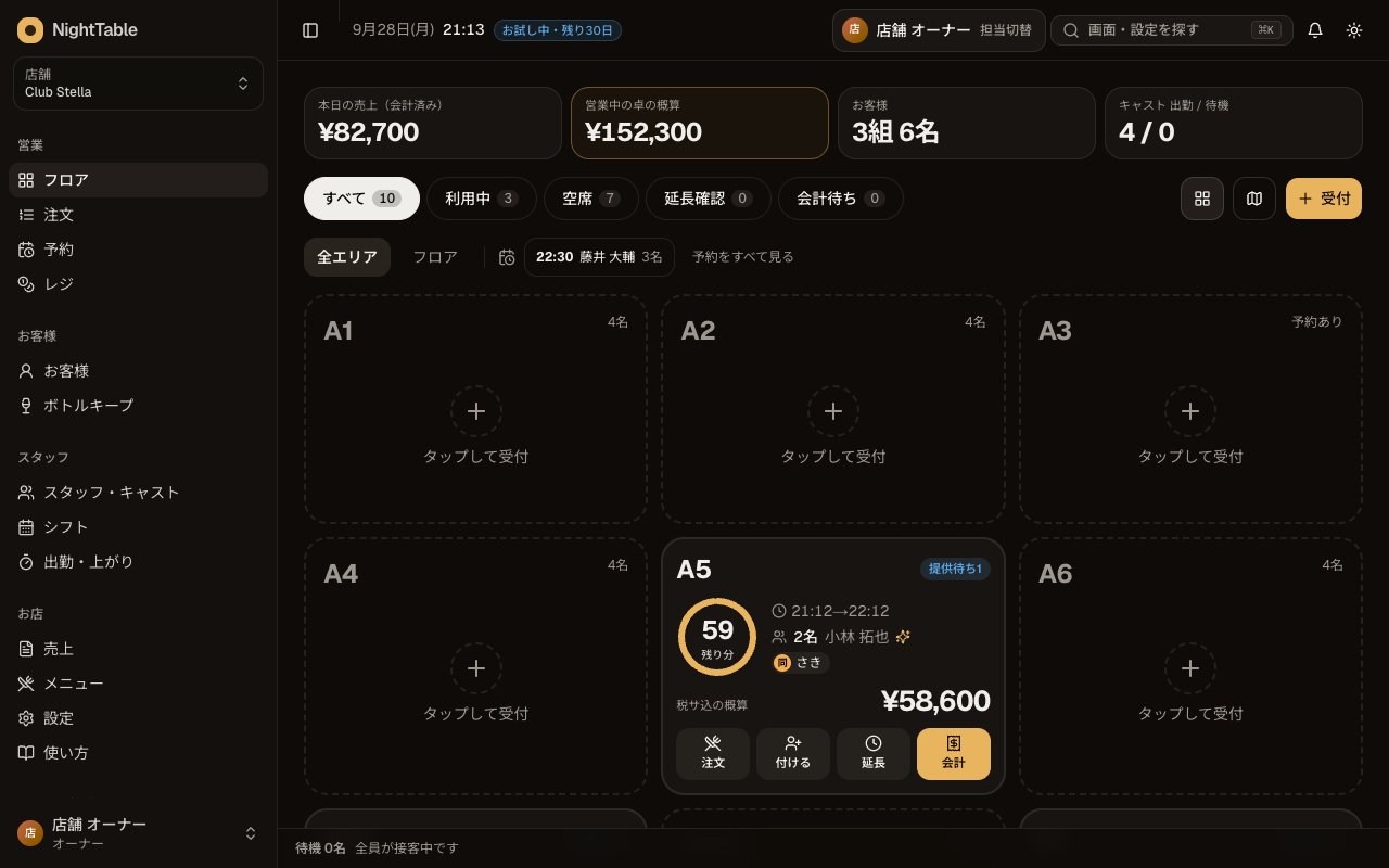 はじめの3ステップで開店するの画面