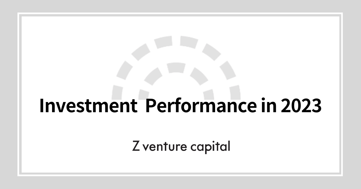 Investment Performance in 2023