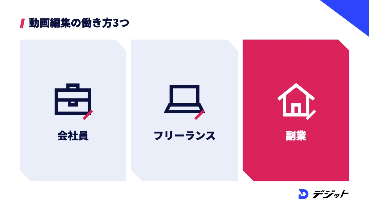 動画編集の働き方は、会社員・フリーランス・副業の3つ