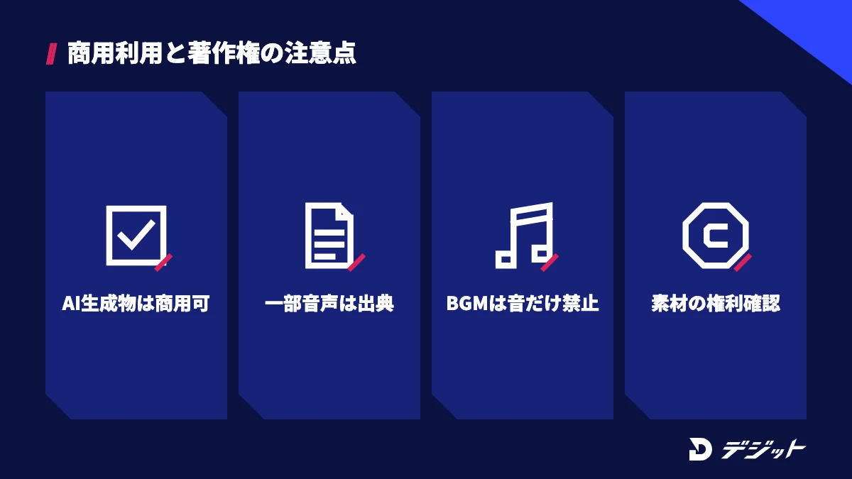 Vrewの商用利用の注意点。AI生成物は商用利用できるが、VOICEVOXの声は出典表記が必要、BGMは音だけの利用が禁止、読み込む素材の権利は自分で確認する