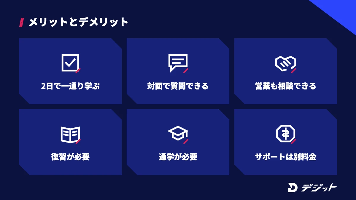 動画編集CAMPのメリットは2日で一通り学べる、対面で質問できる、アフターサポートで営業も相談できること。デメリットは復習が必要、通学が必要、サポートが別料金であること