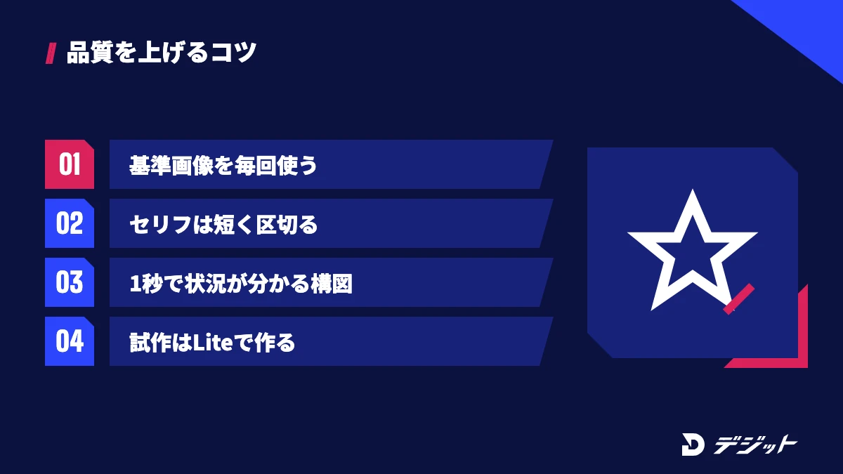 AIおばあちゃん動画の品質を上げるコツは、基準画像を毎回最初のフレームに使う、セリフを短く区切る、最初の1秒で状況が分かる構図にする、試作は消費の少ないモデルで作ること