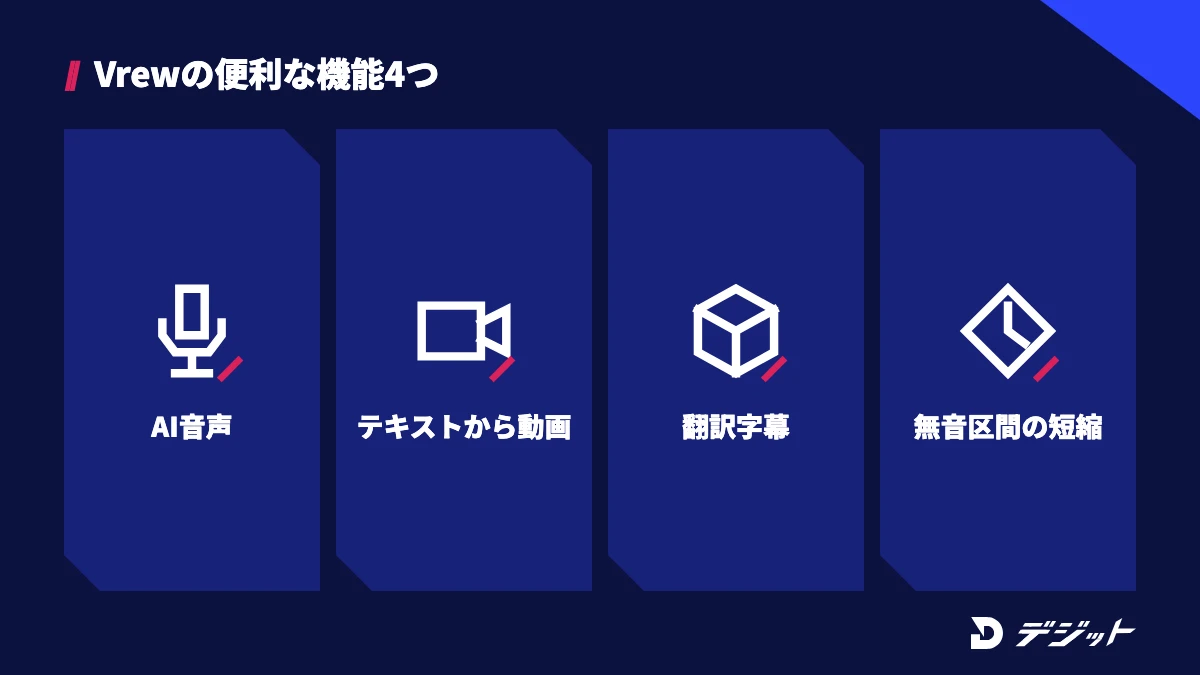 Vrewの便利な機能は、AI音声・テキストから動画作成・翻訳字幕・無音区間の短縮の4つ