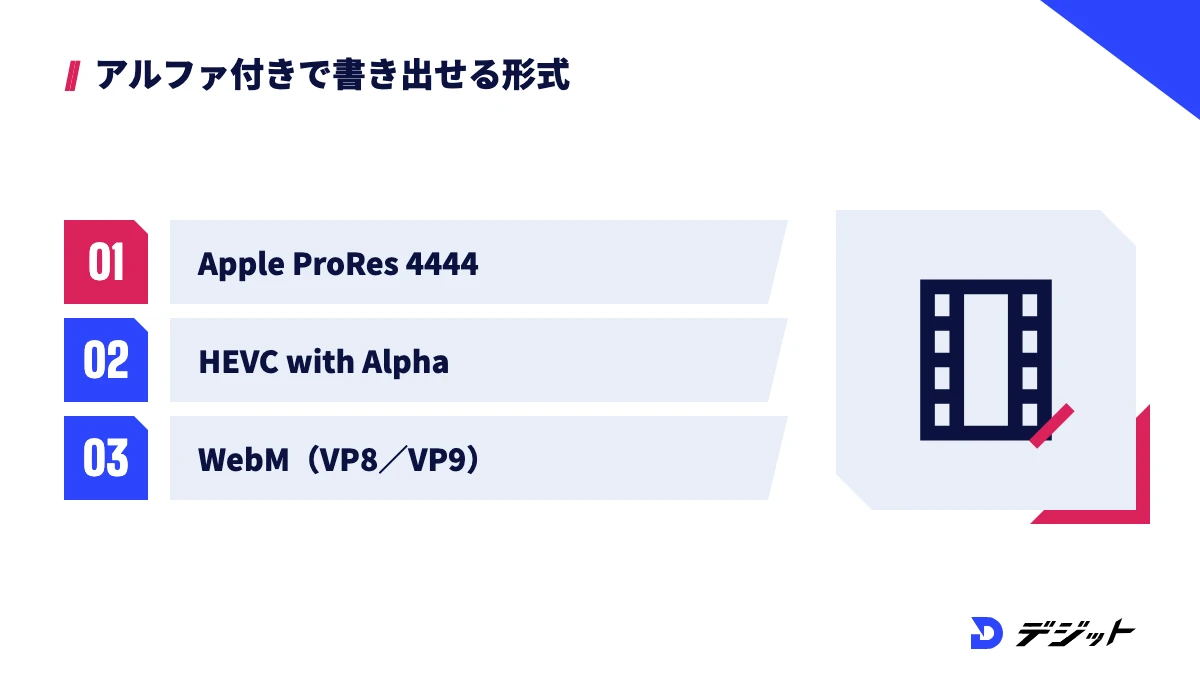 透過動画をアルファチャンネル付きで書き出せる形式はApple ProRes 4444、HEVC with Alpha、WebM（VP8／VP9）