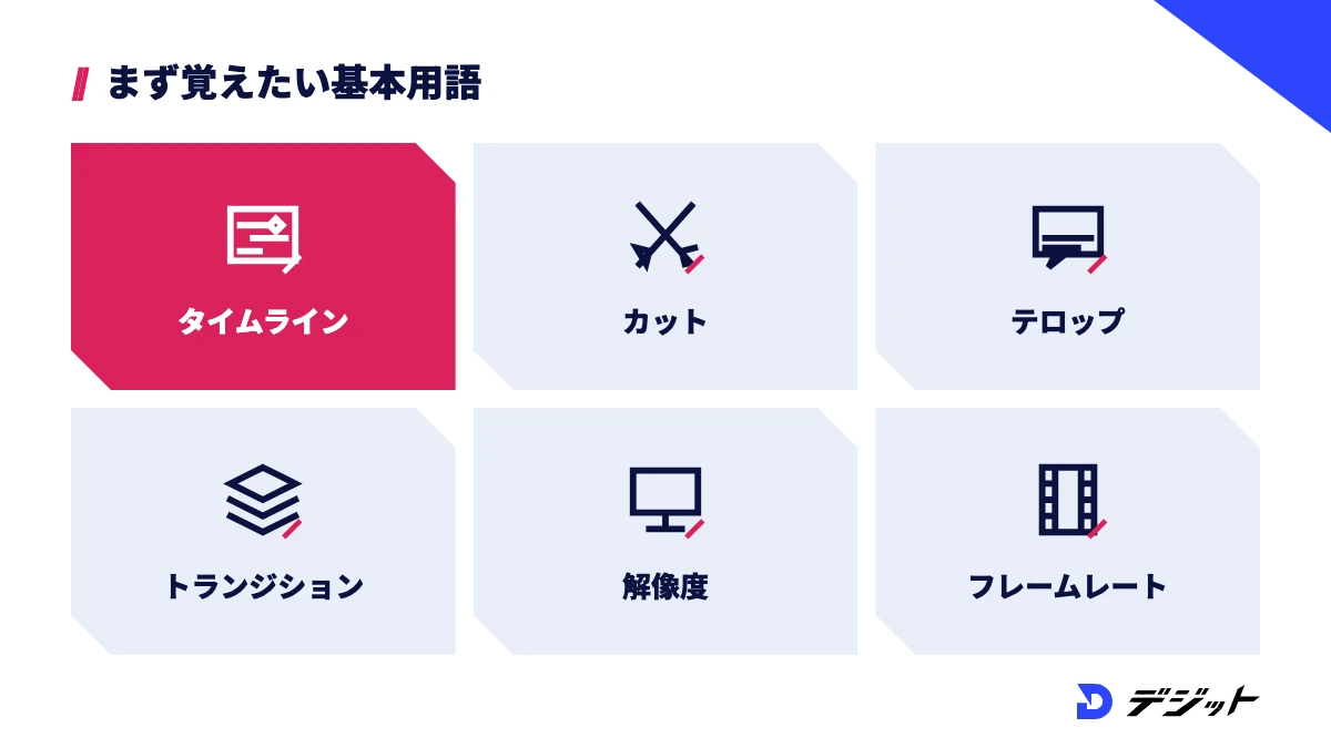 動画編集の初心者が覚えたい用語は、タイムライン・カット・テロップ・トランジション・解像度・フレームレートなど