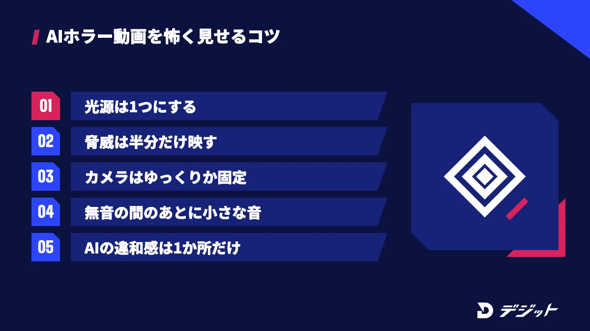AIホラー動画を怖く見せるコツは、光源を1つにする、脅威は半分だけ映す、カメラはゆっくり動かすか固定する、無音の間のあとに小さな音を鳴らす、AIの違和感は1か所だけ使うこと