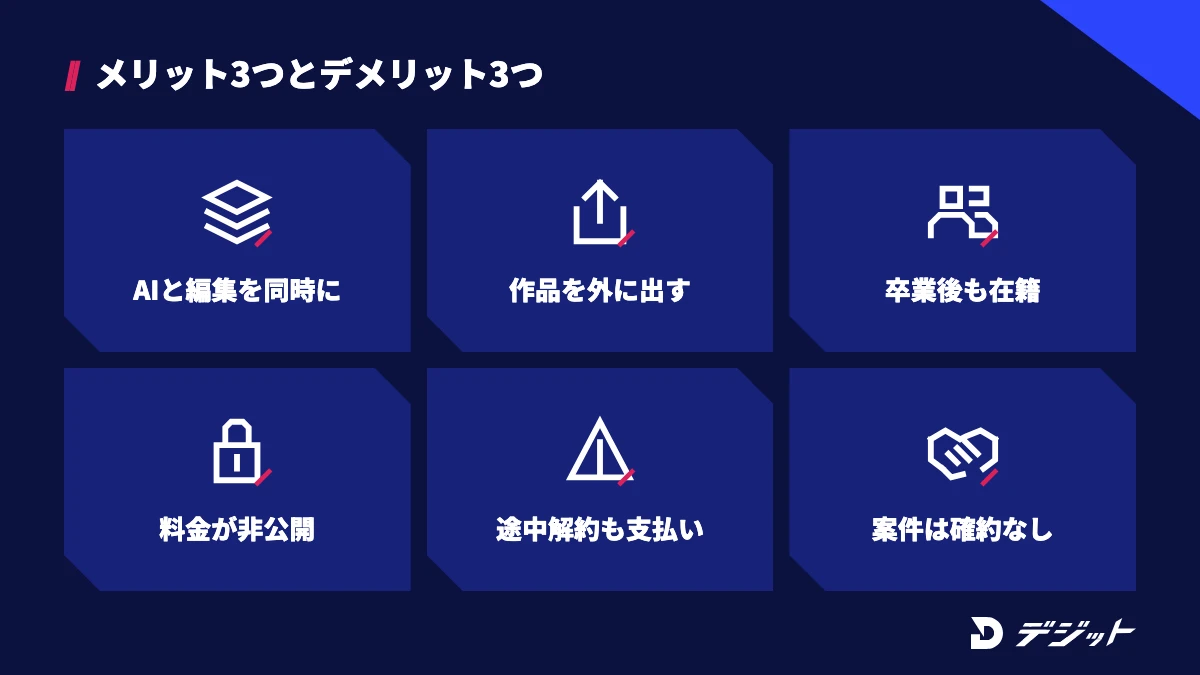 CREATOR'ZZのメリットは生成AIと編集を同時に学べる、作品を外に出せる、卒業後もコミュニティに残れること。デメリットは料金が非公開、中途解約でも支払い義務が続く、案件紹介が確約されていないこと