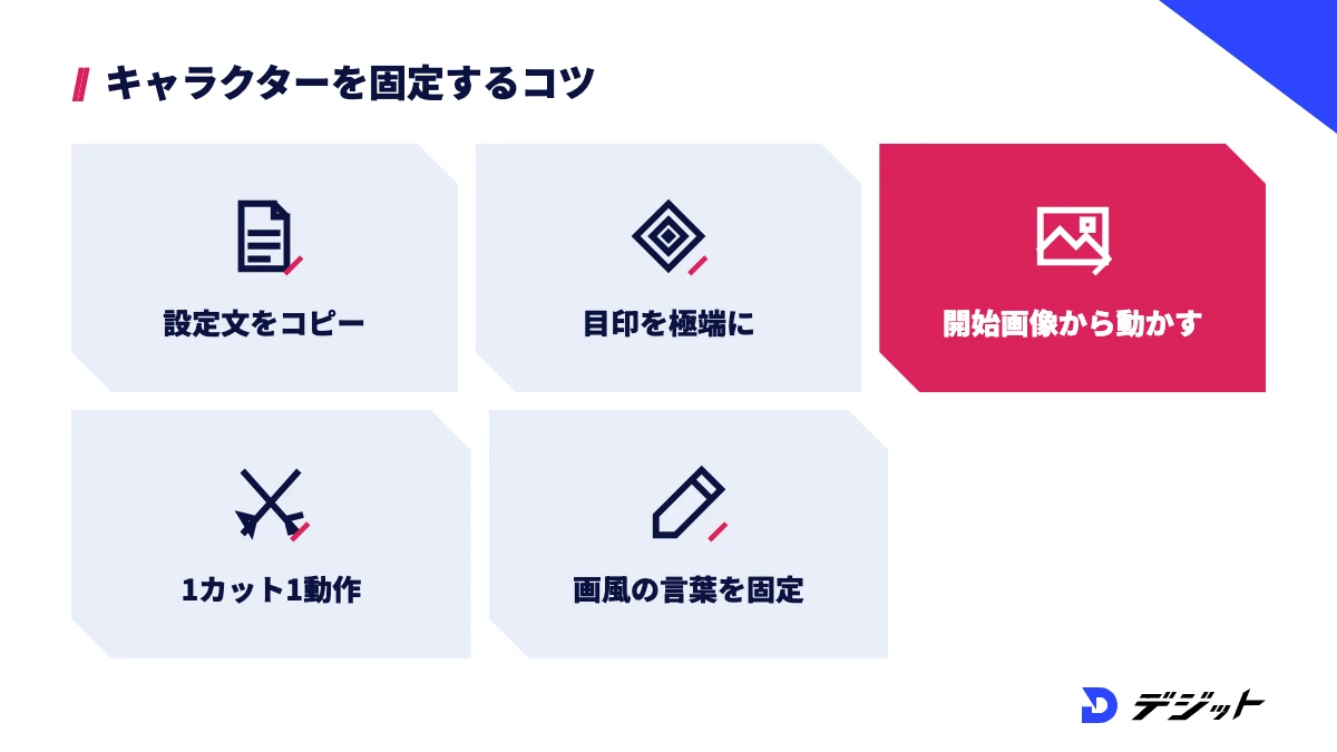 AIアニメでキャラクターを固定する5つのコツ。設定文をコピーして使う、目印を極端にする、開始画像から動かす、1カット1動作にする、画風の言葉を固定する