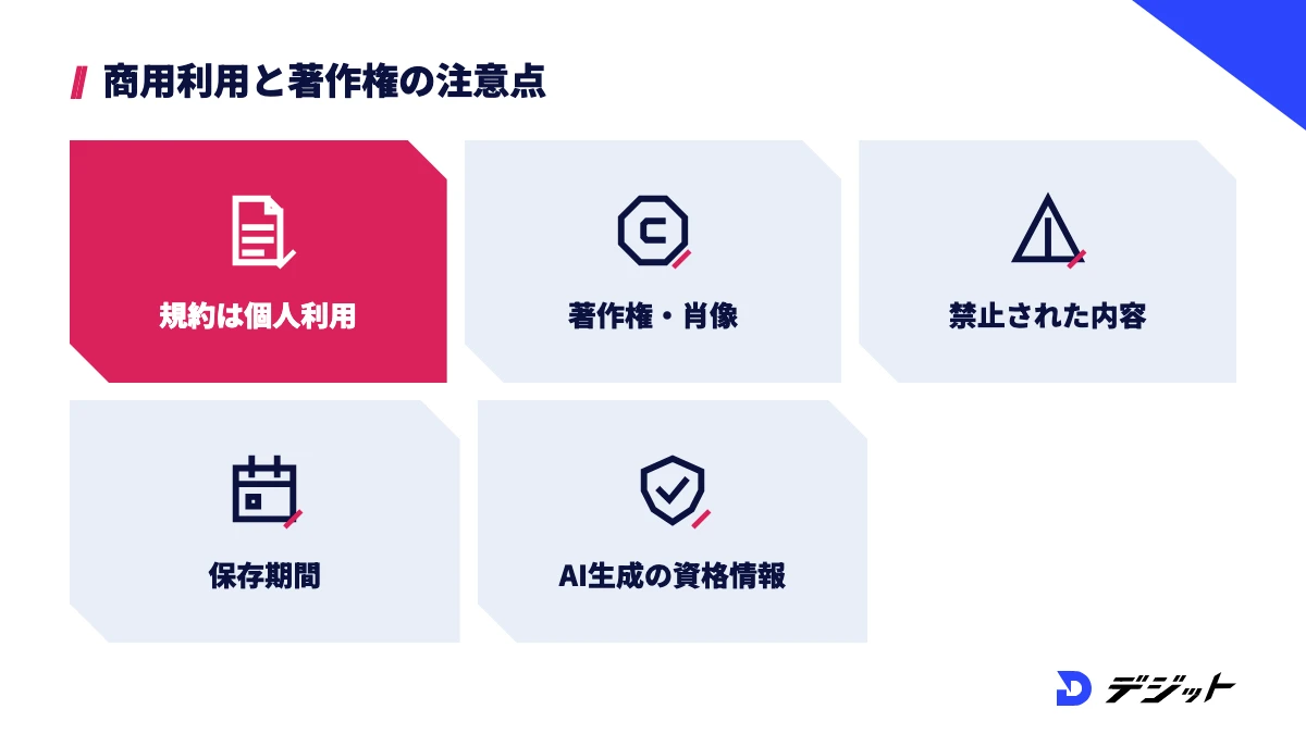 Copilotの画像生成の注意点は、利用規約は個人利用が前提、著作権と肖像、禁止された内容、保存期間、AI生成を示す資格情報を消さないこと