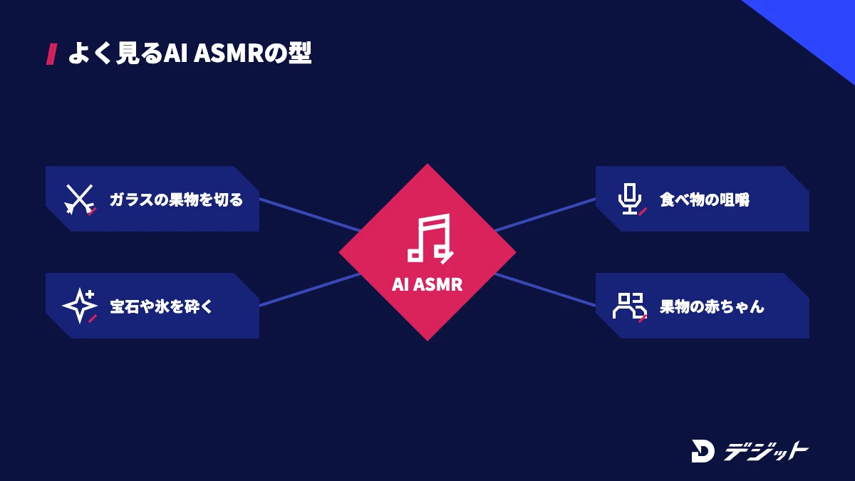 よく見るAI ASMR動画の型は、ガラスの果物を切る、宝石や氷を砕く、食べ物の咀嚼、果物の赤ちゃんや共食いフルーツの4つ