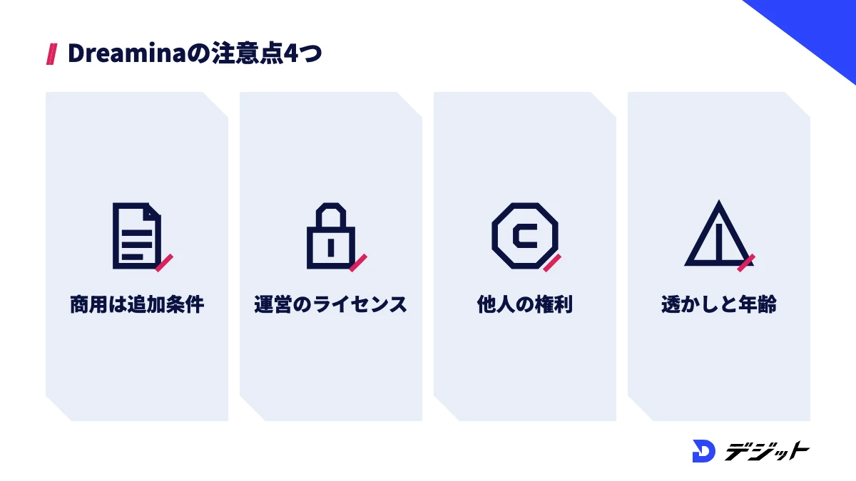 Dreaminaの注意点は、商用利用の追加条件、運営側へのライセンス、他人の権利の侵害禁止、無料プランの透かしと利用年齢の4つ