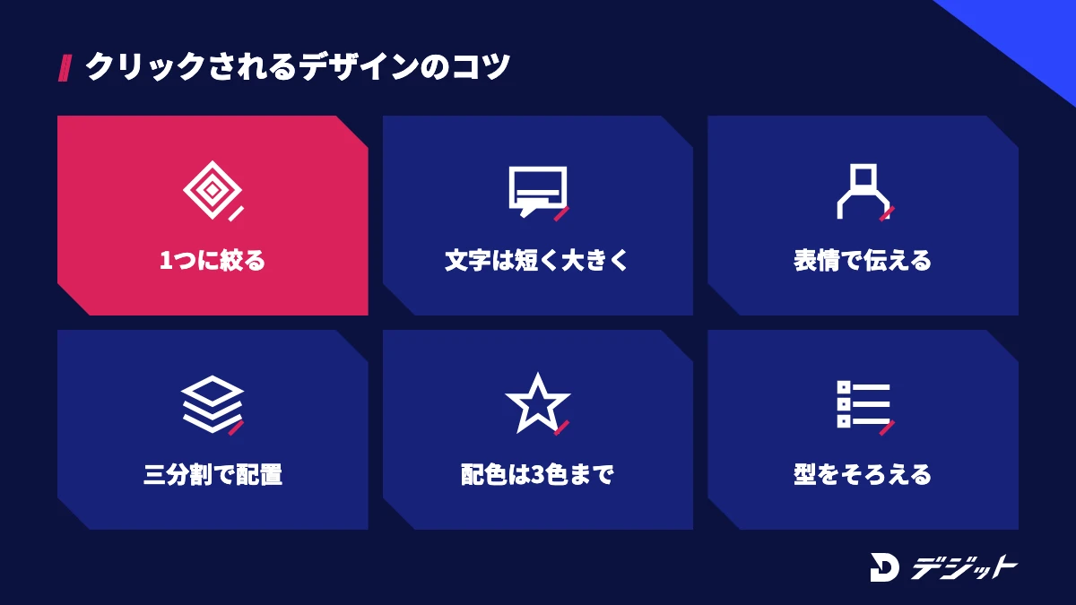 クリックされるYouTubeサムネのデザインのコツ。伝えることを1つに絞る、文字は短く大きく、表情で感情を伝える、三分割法で配置、配色は3色まで、チャンネルで型をそろえる