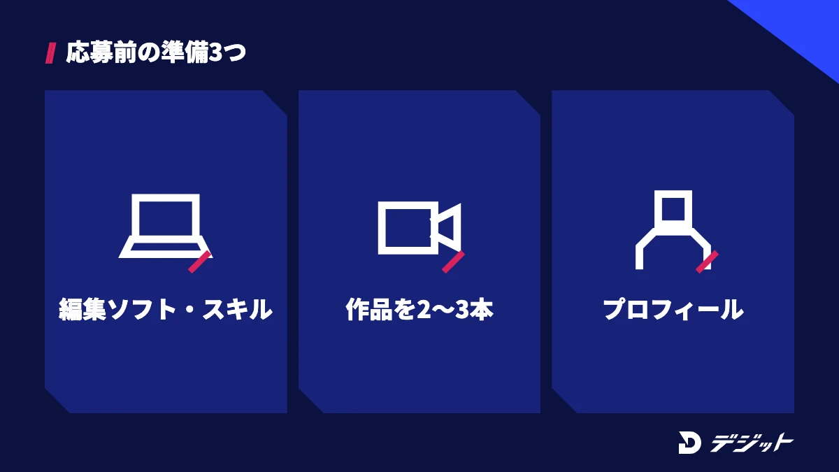 クラウドワークスで動画編集を始める前の準備は、編集ソフトと基本スキル、ポートフォリオを2〜3本、プロフィールの3つ