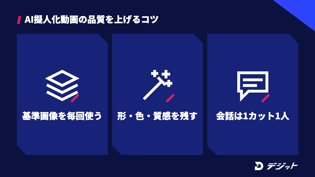 AI擬人化動画の品質を上げるコツは、基準画像を毎回使う、元の素材の形と色と質感を残す、会話は1カットに1人だけ話させること