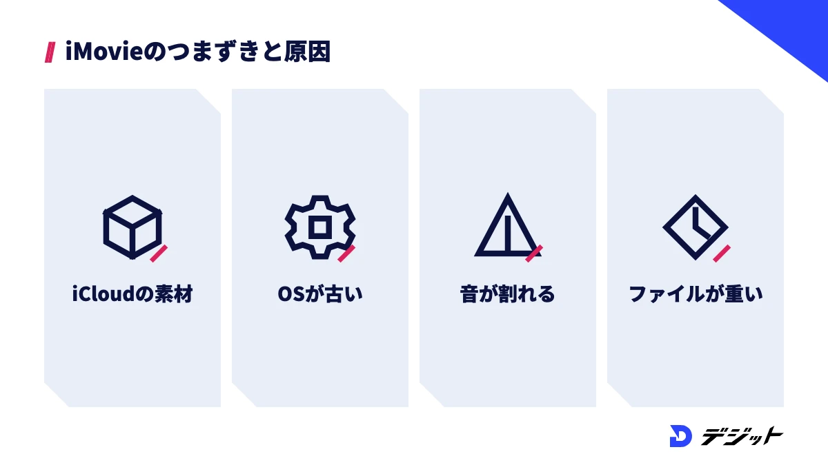 iMovieでつまずきやすい原因は、iCloudにある素材、古いmacOS、音量の上げすぎ、大きすぎるファイルサイズ