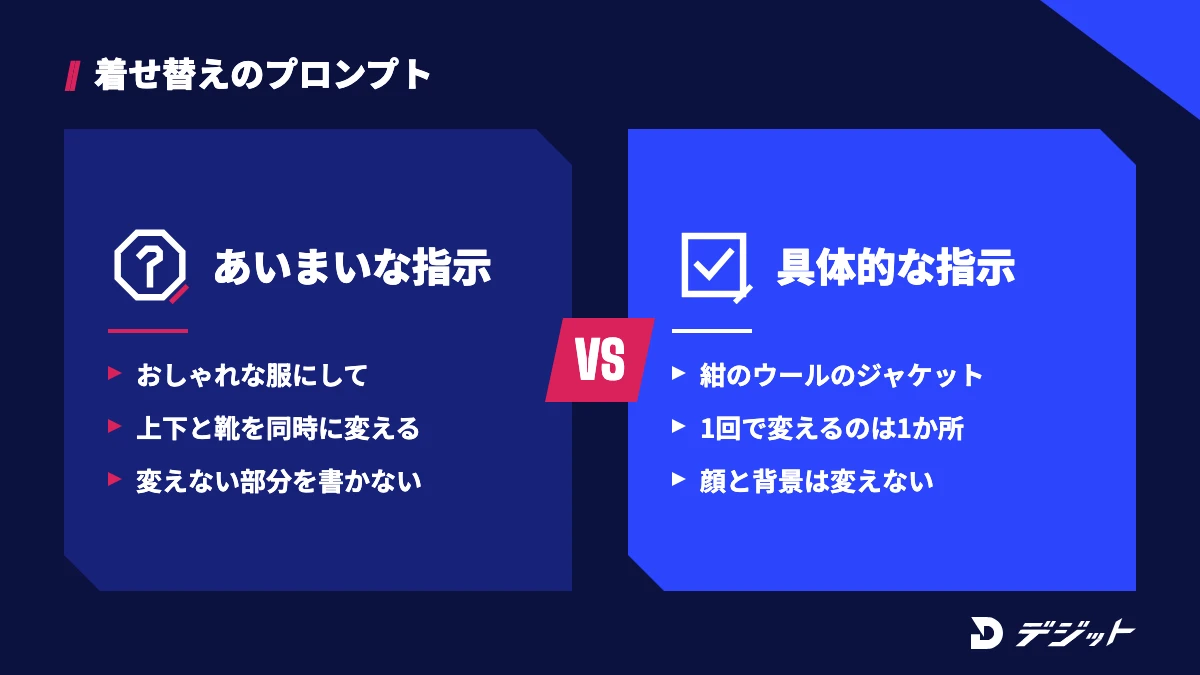 AI着せ替えのプロンプトは、あいまいな指示より、素材・色・形を具体的に書き、1回で変えるのは1か所にし、顔や背景など変えない部分を書くと狙いどおりになる