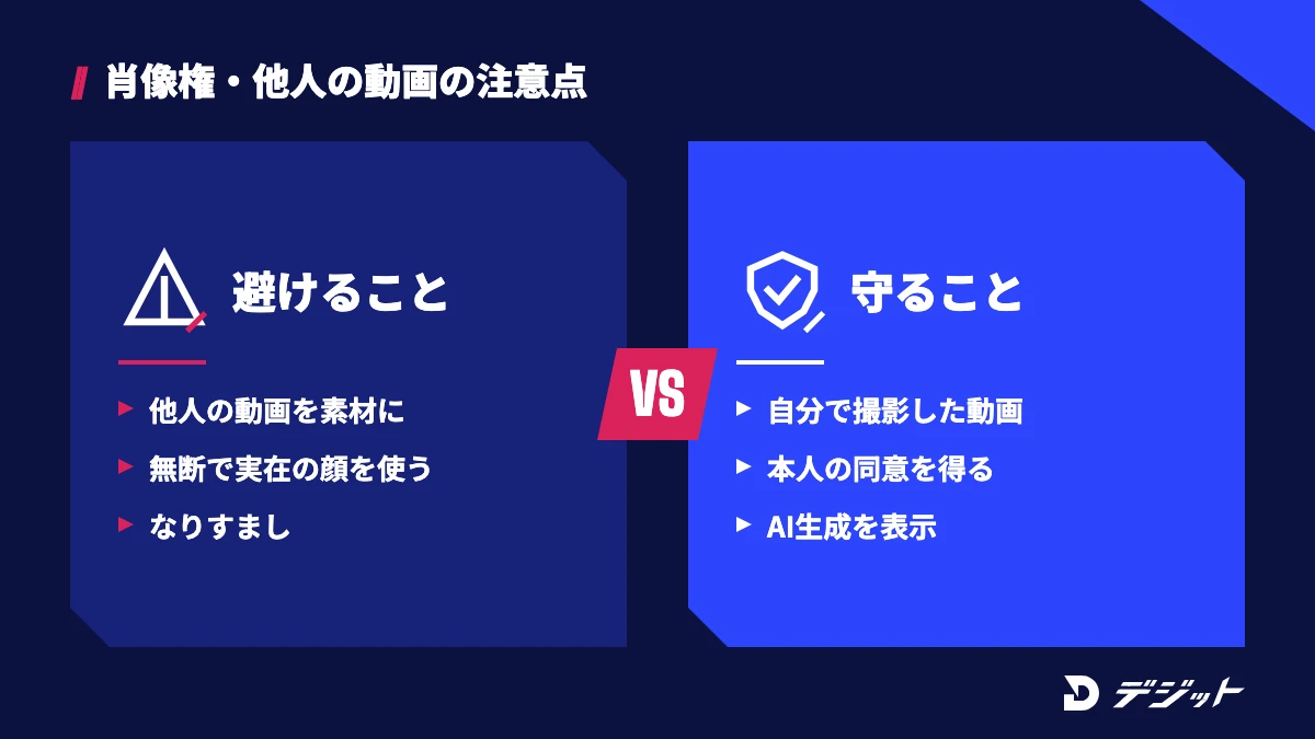 Genjutsuでは他人の動画や無断の顔写真を素材にせず、自分で撮影した動画と本人の同意を得た画像を使い、必要に応じてAI生成を表示する