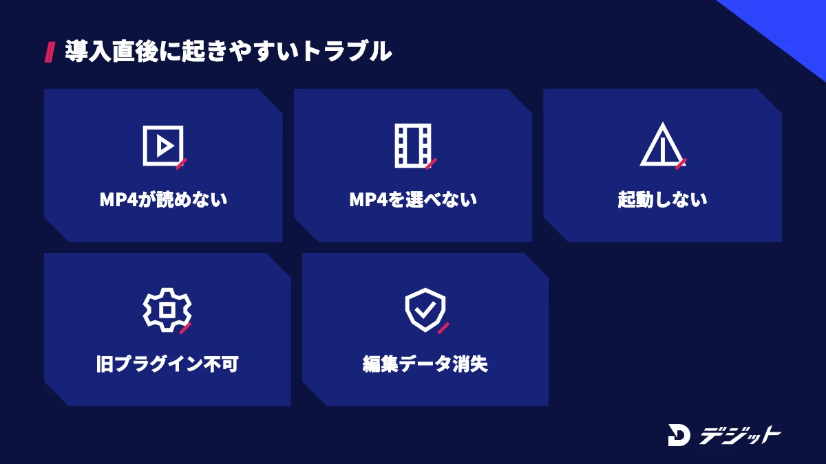AviUtl2で起きやすいトラブルはMP4が読み込めない、MP4で書き出せない、起動しない、旧プラグインが動かない、編集データが消える