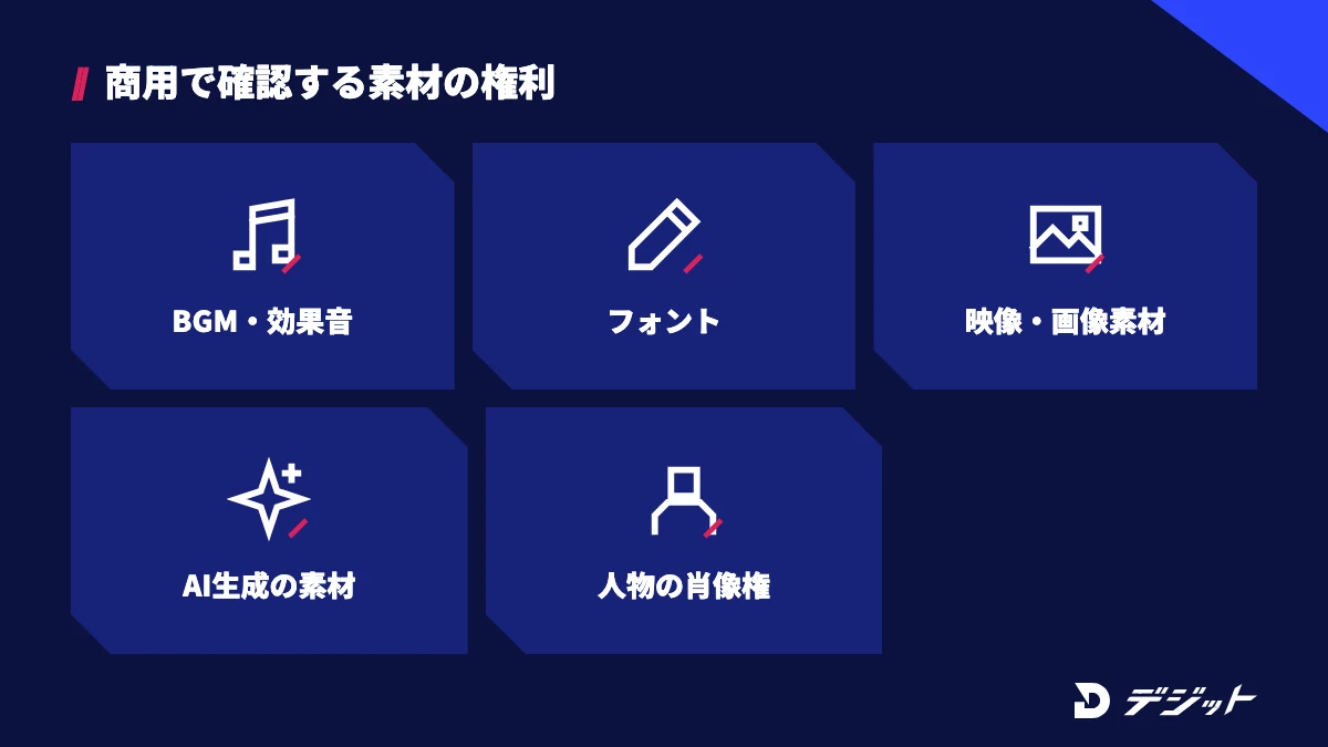DaVinci Resolveで作った動画を商用で使う際は、BGM・効果音、フォント、映像・画像素材、AI生成の素材、人物の肖像権を確認する