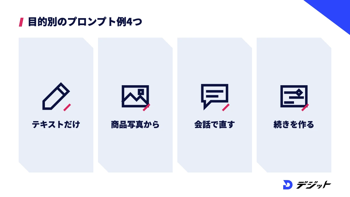 Gemini動画生成のプロンプト例は、テキストだけで作る、商品写真から作る、マルチターン編集で直す、シーンを延長して続きを作るの4つ