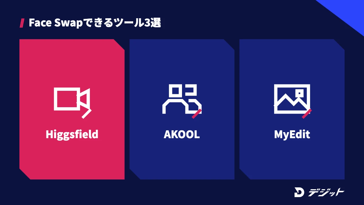 Face Swapできるツールは、写真と動画を1つの画面で扱えるHiggsfield、複数の顔に対応するAKOOL、ブラウザで写真を手軽に試せるMyEditの3つ
