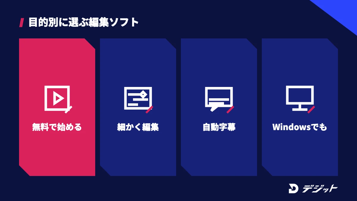 目的別の動画編集ソフトの選び方。無料で始めるならiMovie、細かく編集するならFinal Cut Pro、自動字幕ならCapCut、WindowsでもならDaVinci Resolve