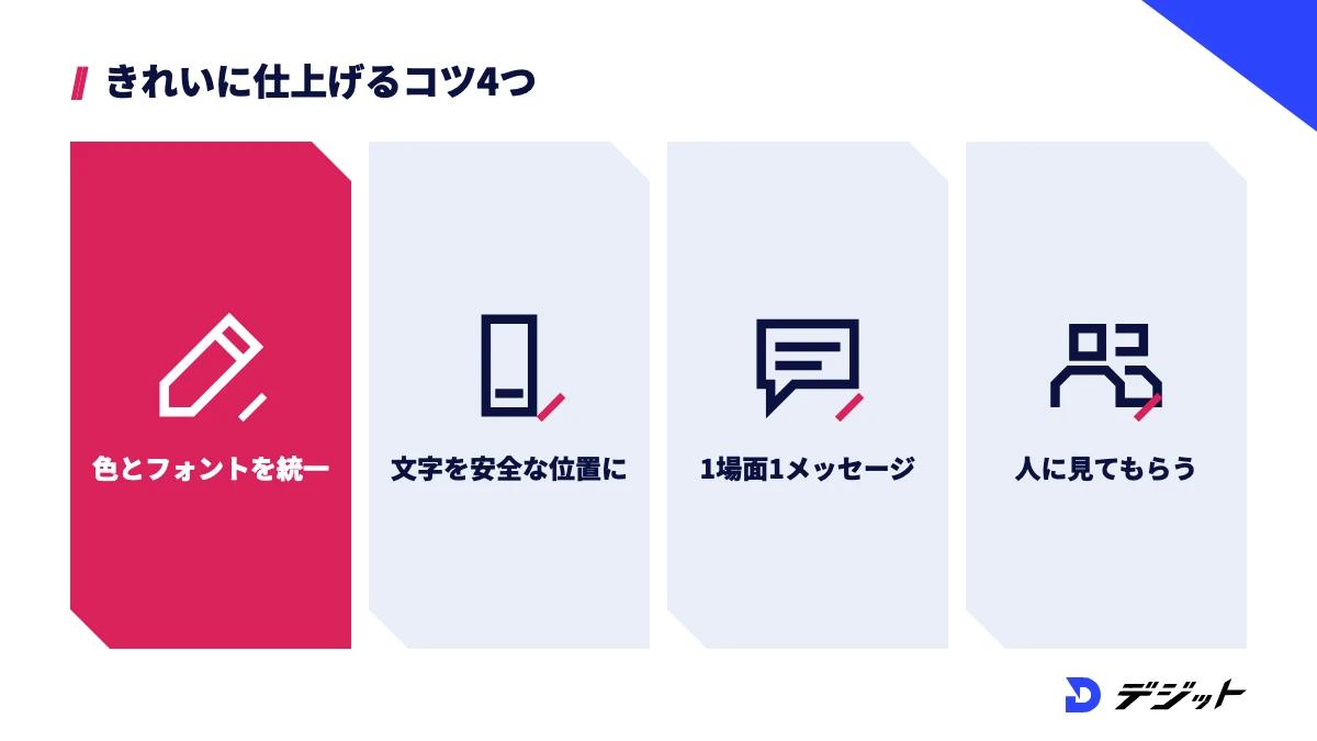 Canvaの動画をきれいに仕上げるコツは、色とフォントをそろえる、文字を安全な範囲に置く、1場面に1メッセージにする、他の方に見てもらうの4つ