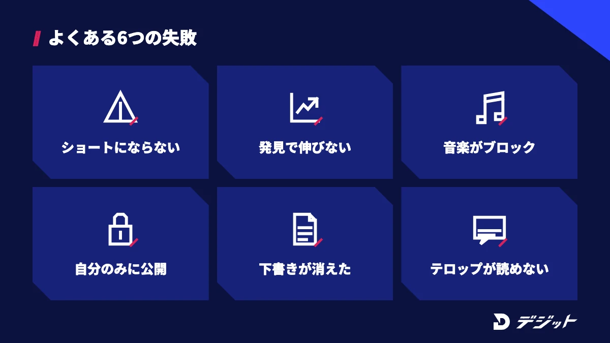ショート動画作りでよくある失敗は、ショートにならない・発見タブで伸びない・音楽がブロックされる・自分のみに公開される・下書きが消える・テロップが読めない