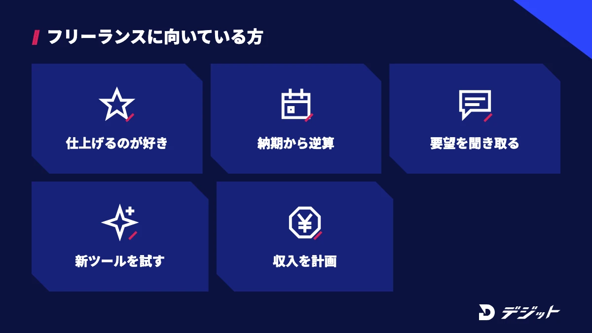動画編集フリーランスに向いているのは、動画を仕上げるのが好き・納期から逆算できる・要望を聞き取れる・新しいツールを試せる・収入の変動を計画できる方