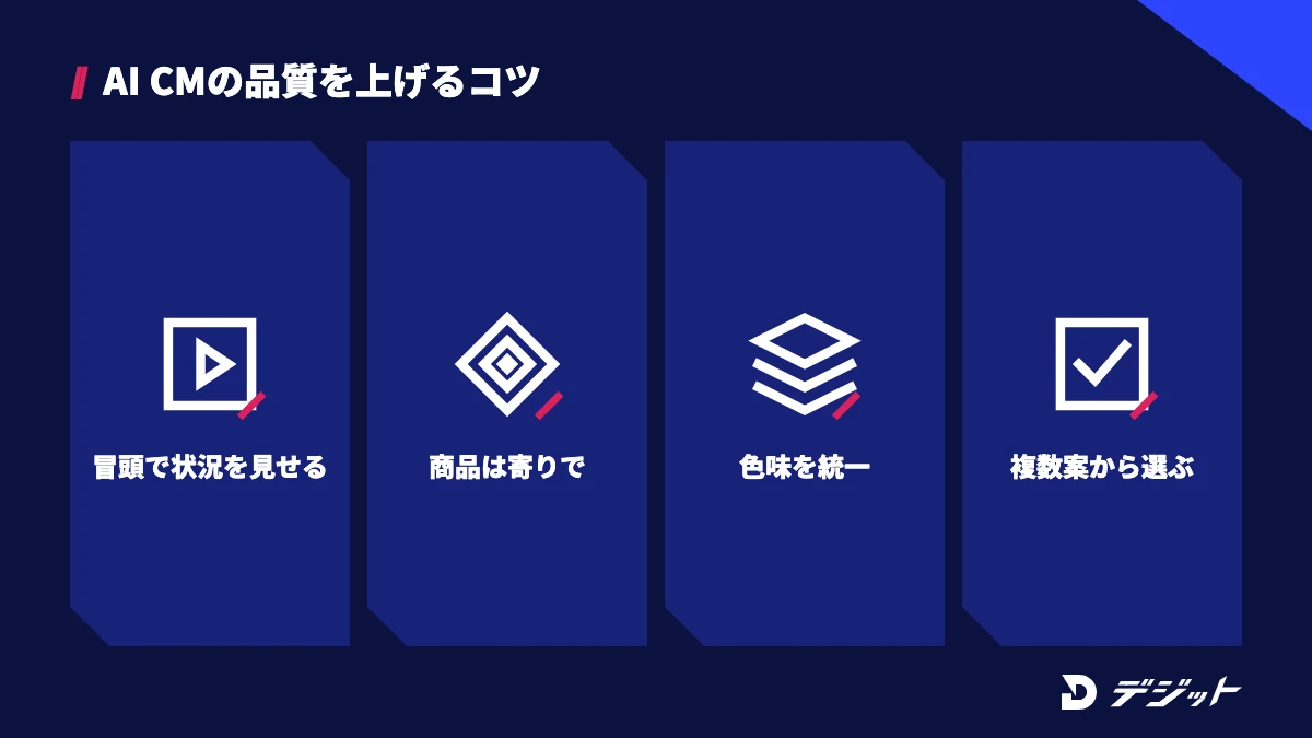 AI CMの品質を上げるコツ4つ。冒頭で状況を見せる、商品カットは寄りで見せる、色味を統一する、1カットに複数案を作って選ぶ