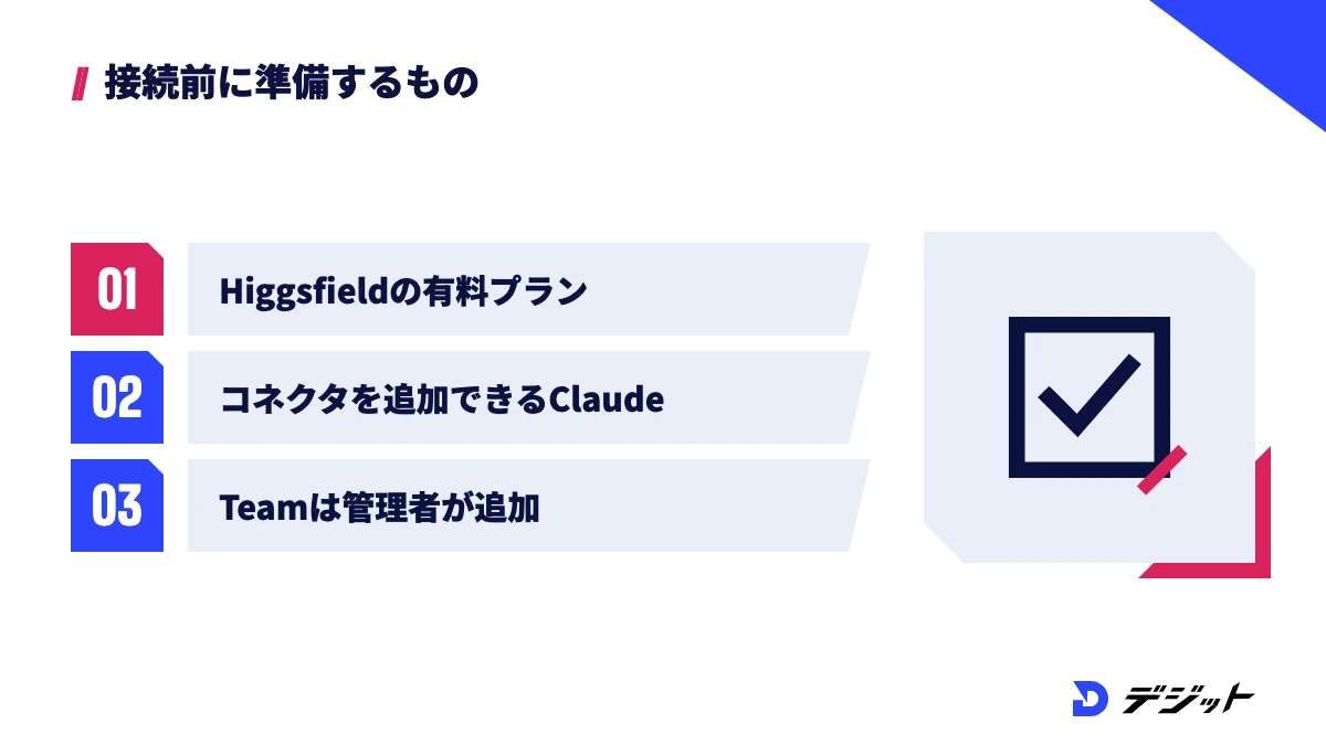 Claude × Higgsfield MCPの準備は、Higgsfieldの有料プラン、カスタムコネクタを追加できるClaudeのアカウント、Teamなら管理者による追加