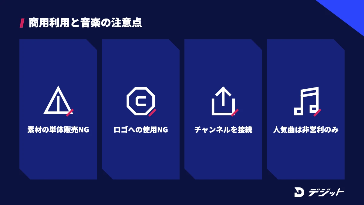 Canvaの商用利用と音楽の注意点。素材を単体で販売しない、ロゴや商標に使わない、Pro音楽はYouTubeチャンネルを先に接続する、ポピュラー音楽は非営利目的のみ