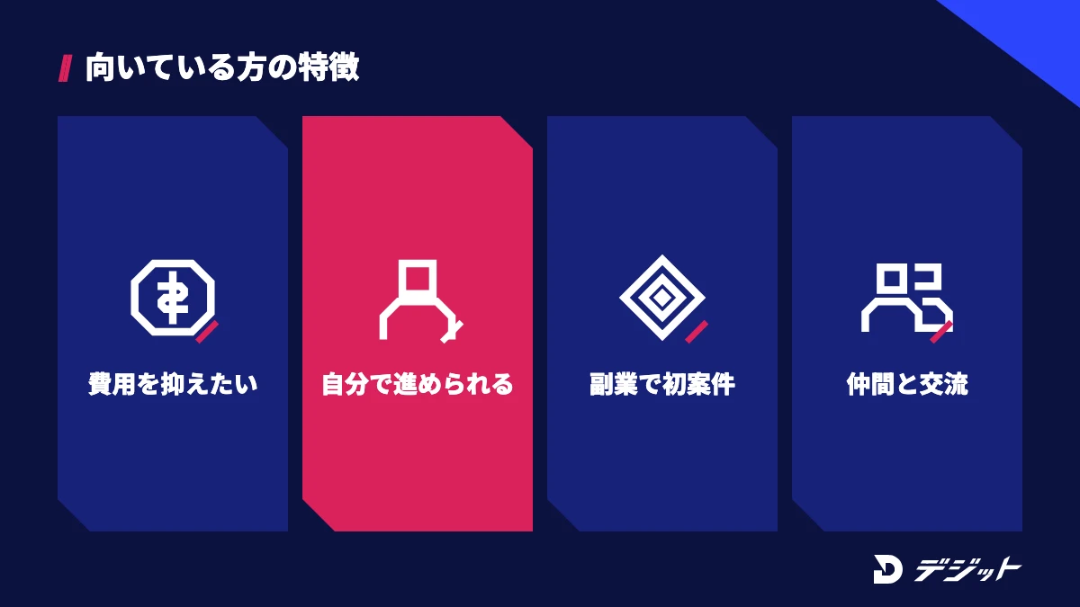 クリエイターズジャパンが向いているのは、費用を抑えたい、教材を自分で進められる、副業で最初の案件を目指す、仲間と交流したい方