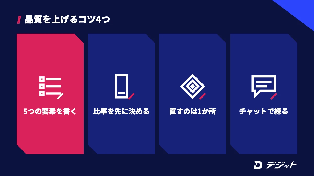 Gemini動画生成の品質を上げるコツは、プロンプトに5つの要素を書く、アスペクト比を先に決める、1回に直す箇所を1つにする、メインのチャットでプロンプトを練るの4つ
