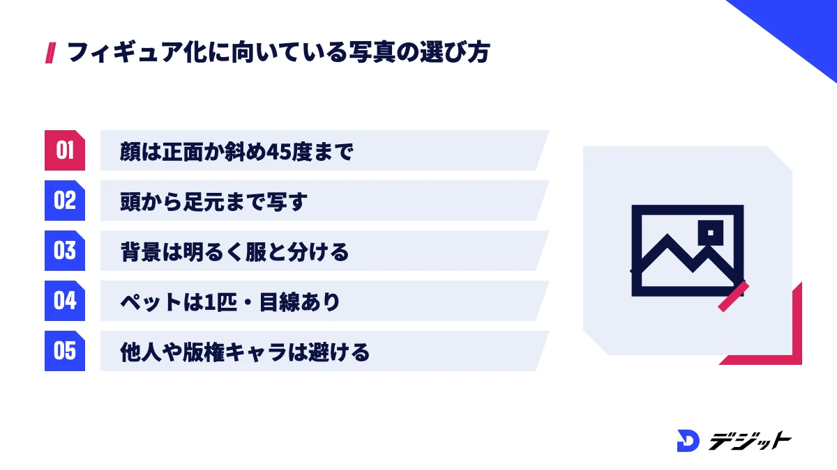 AIフィギュア化に向いている写真は、顔が正面か斜め45度まで、頭から足元まで写っている、背景が明るく服と分かれている、ペットは1匹だけで目線がある写真。他人の写真や版権キャラは避ける