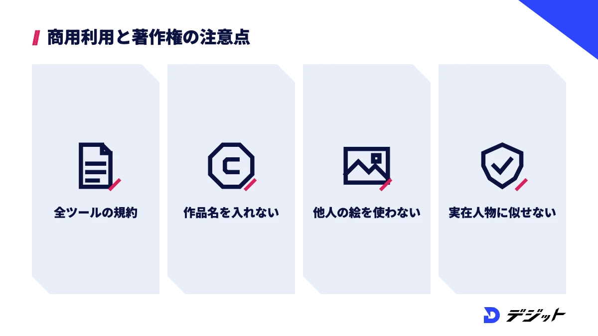 AIアニメの商用利用と著作権の注意点。使ったツールすべての規約を確認する、既存の作品名を入れない、他人の絵を参照に使わない、実在の人物に似せない