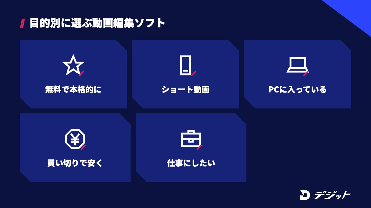 動画編集ソフトを目的別に選ぶ。無料で本格的に覚えたい、SNSのショート動画、パソコンに入っているソフトで始めたい、買い切りで安く済ませたい、仕事にしたい