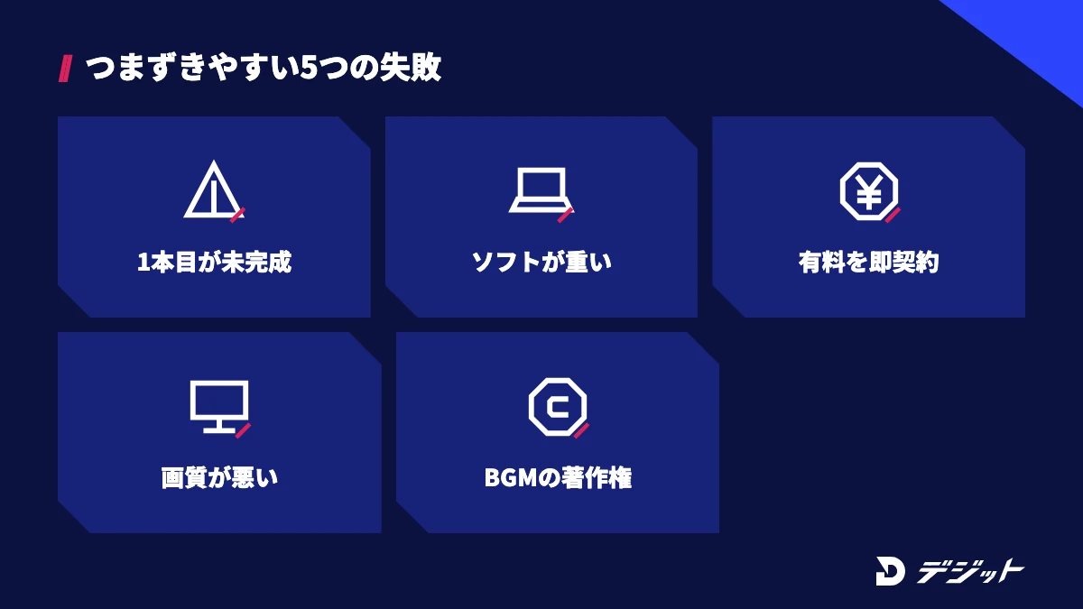 動画編集の初心者がつまずきやすい失敗は、1本目が完成しない、ソフトが重い、有料ソフトをすぐ契約する、画質が悪い、BGMの著作権