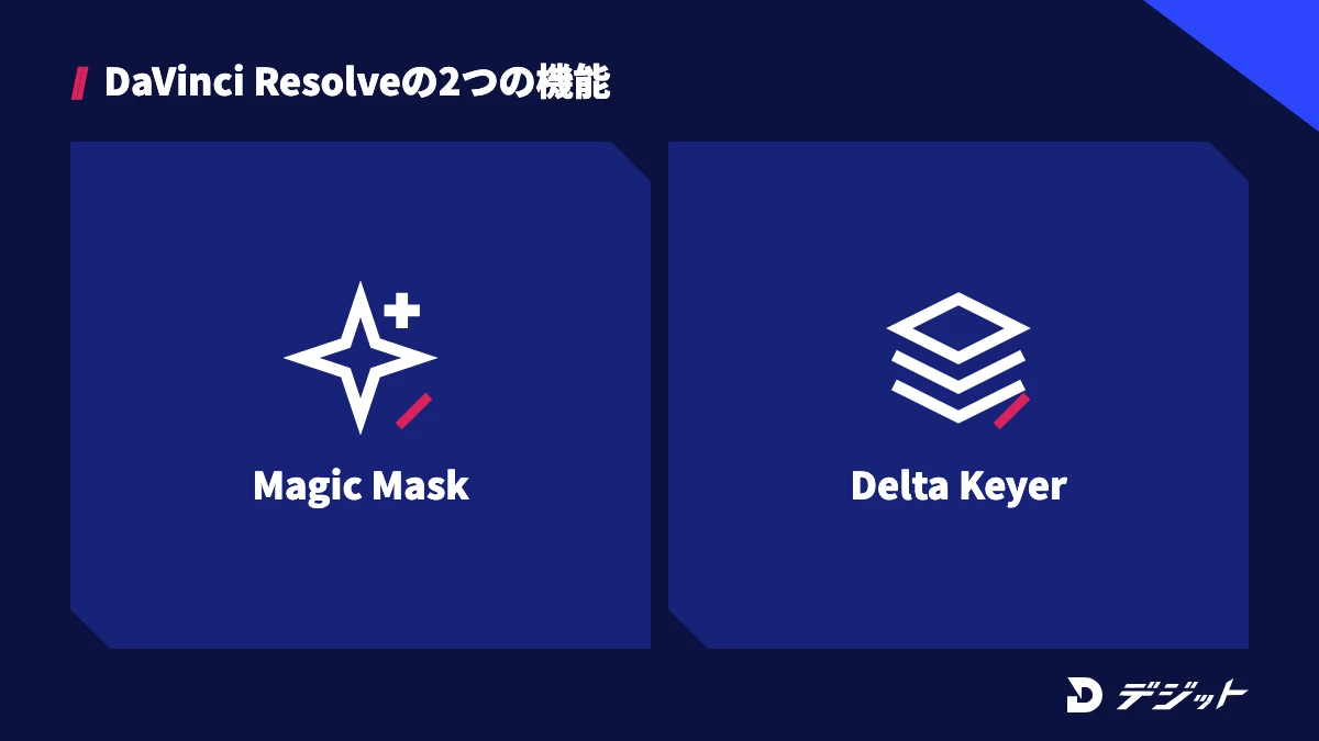 DaVinci ResolveではAIで被写体を切り抜くMagic Maskと、グリーンバックを抜くDelta Keyerで背景を透過する