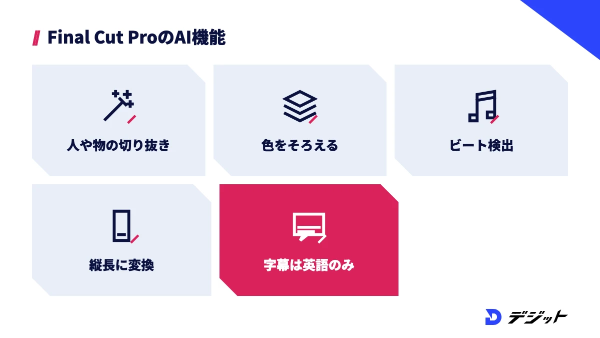 Final Cut ProのAI機能は人や物の切り抜き、色合わせ、ビート検出、縦長への変換など。自動字幕は米国英語のみ対応