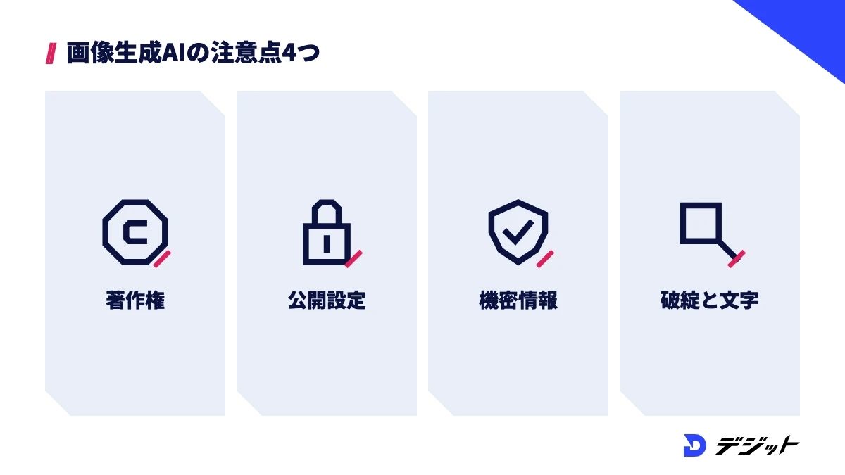 画像生成AIを使う際の注意点は、著作権・無料プランの公開設定・機密情報の入力・生成した画像の破綻と文字の確認の4つ